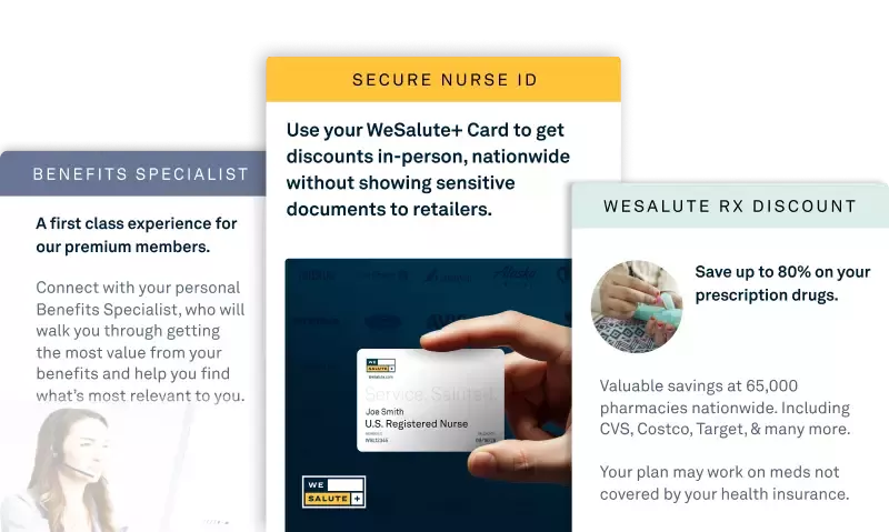 WeSalute+ (VetRewards) Care Package